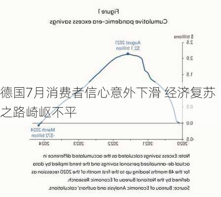 德國十二月消費者信心下降，市場趨勢分析與應(yīng)對策略，德國十二月消費者信心下降，市場趨勢分析與應(yīng)對之策