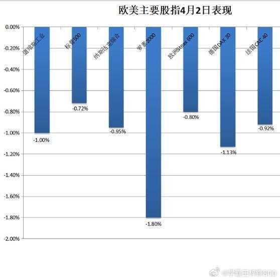 降息放緩預(yù)期引發(fā)美債疲軟，市場(chǎng)反應(yīng)與未來(lái)展望，美債疲軟，降息放緩預(yù)期下的市場(chǎng)反應(yīng)與未來(lái)展望