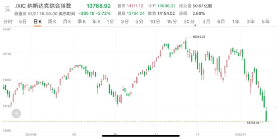 wangxiuxing 第22頁(yè)