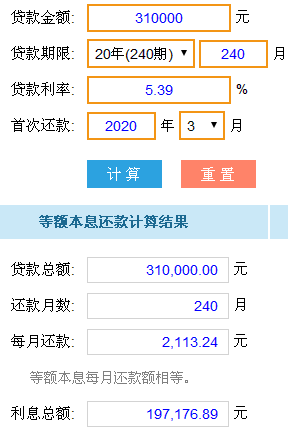 最新還貸款計(jì)算器，理解與應(yīng)用指南，最新還貸款計(jì)算器使用指南與理解手冊