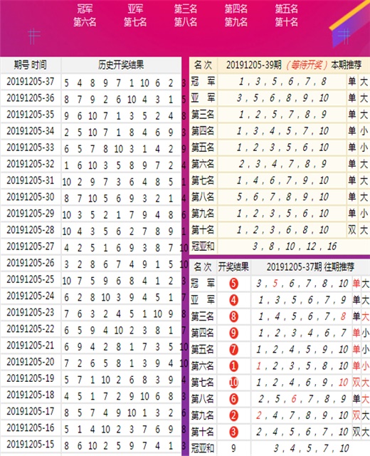 澳門六開彩開獎結(jié)果歷史探究，澳門六開彩開獎結(jié)果歷史深度探究