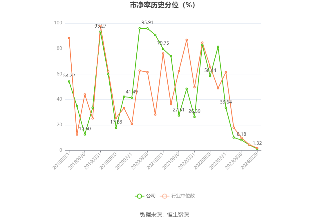 中旗股份最新消息全面解析，中旗股份最新動態(tài)全面解讀