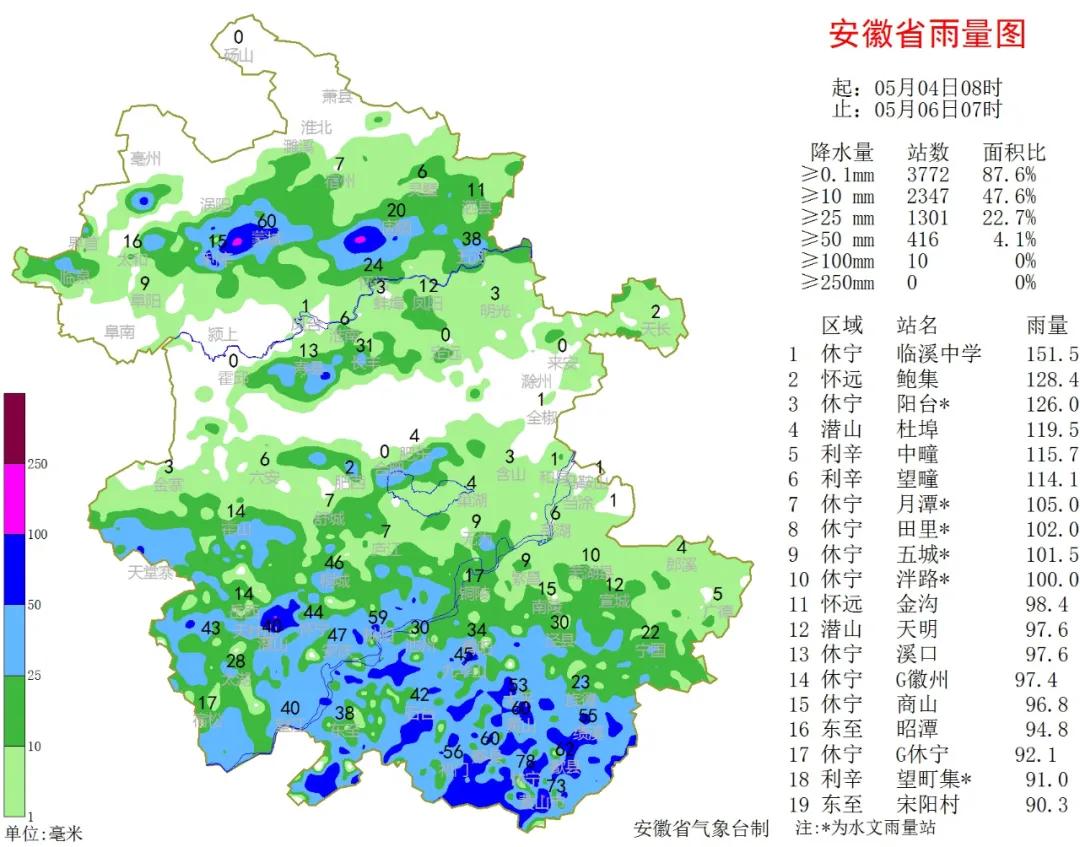 蚌埠天氣預報，未來15天的氣象概覽，蚌埠未來15天天氣預報概覽