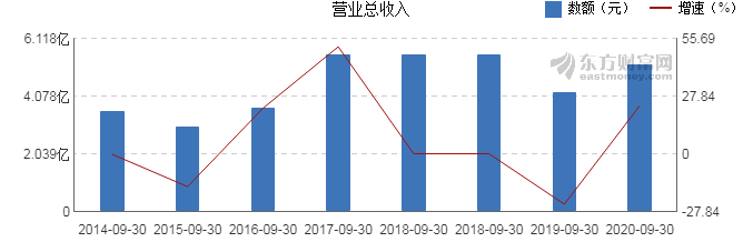 弘訊科技最新消息，引領科技創(chuàng)新，邁向發(fā)展新高度，弘訊科技引領創(chuàng)新，邁向發(fā)展新高度的最新動態(tài)