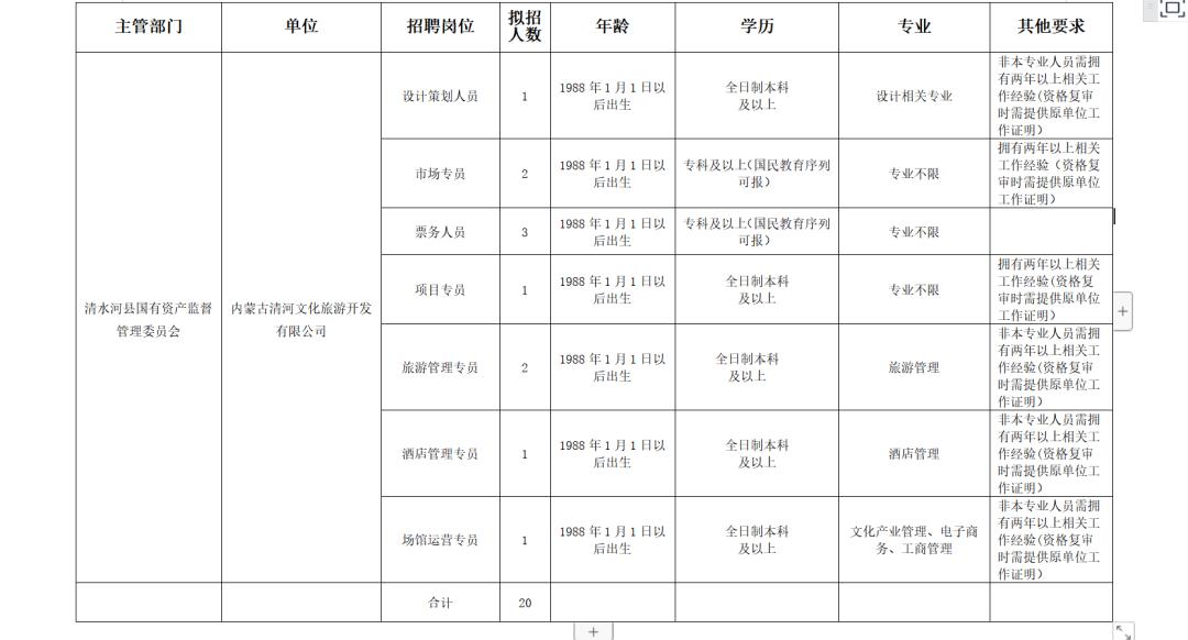 清河縣最新招聘信息概覽，清河縣最新招聘信息全面解析