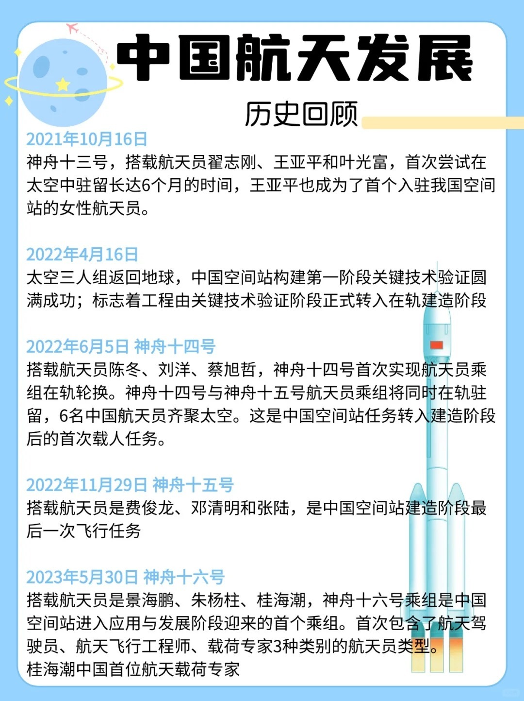 航天領域的最新成就及其影響，航天領域最新成就及其深遠影響