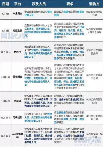 信和大金融最新消息深度解析，信和大金融最新消息全面深度解析