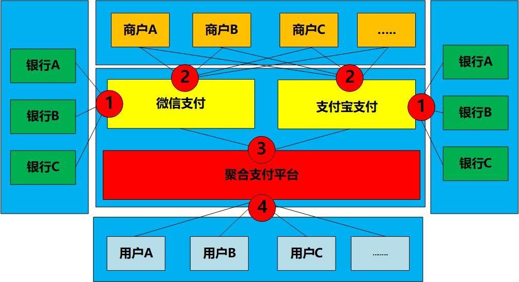 翼支付最新版本下載，便捷支付，一觸即發(fā)，翼支付最新版本下載，便捷支付，瞬間完成