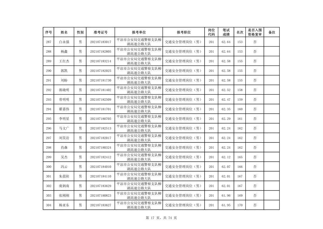 平?jīng)鲎钚抡衅竸討B(tài)及就業(yè)市場分析，平?jīng)鲎钚抡衅竸討B(tài)與就業(yè)市場深度解析