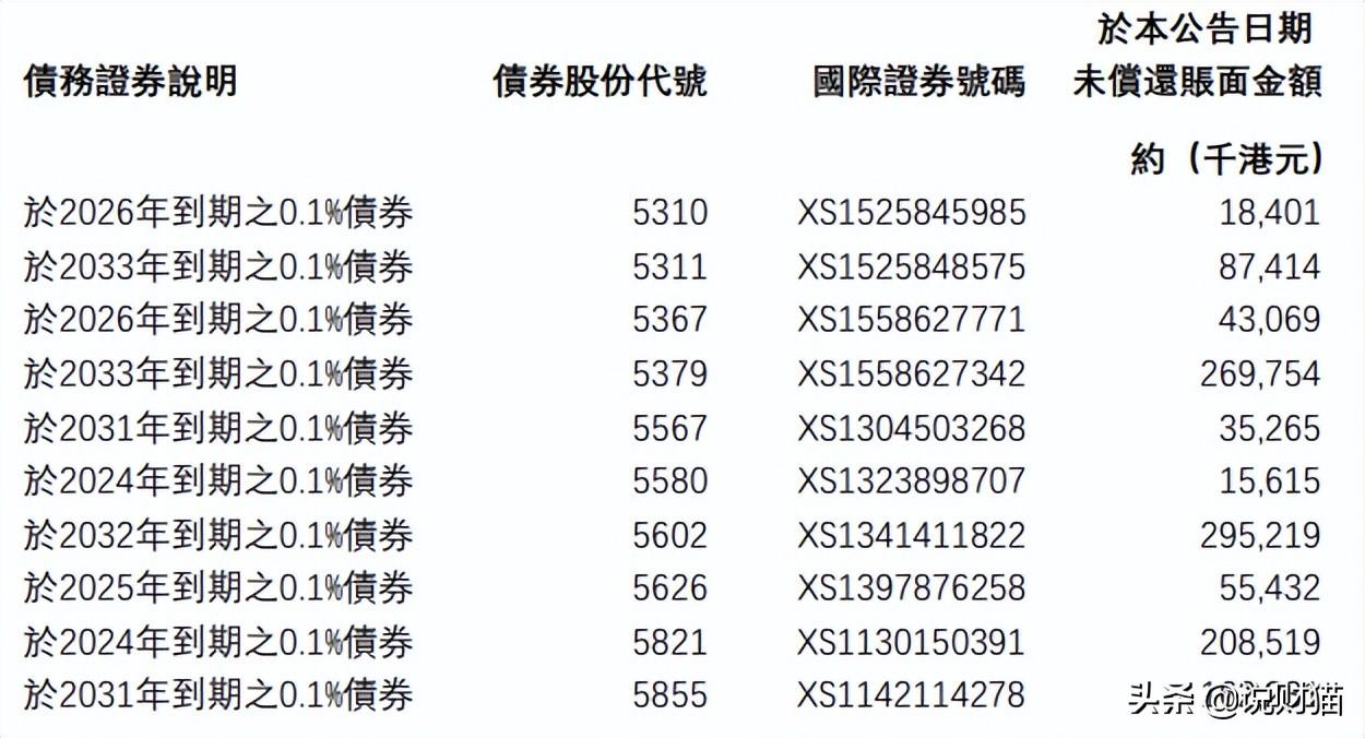 2024年即將停牌重組的股市動(dòng)態(tài)，2024年股市動(dòng)態(tài)，停牌重組在即