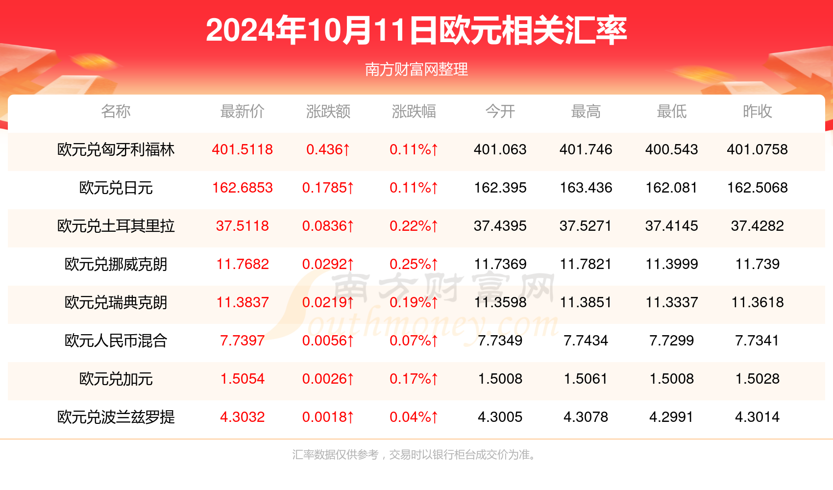 澳門(mén)博彩業(yè)的發(fā)展與未來(lái)展望，2024年澳門(mén)天天開(kāi)好彩的機(jī)遇與挑戰(zhàn)，澳門(mén)博彩業(yè)的發(fā)展與未來(lái)展望，天天開(kāi)好彩的機(jī)遇與挑戰(zhàn)解析