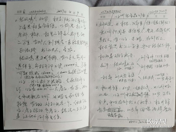 最新駐村日記，探索與發(fā)現(xiàn)，最新駐村日記，探索與發(fā)現(xiàn)的旅程