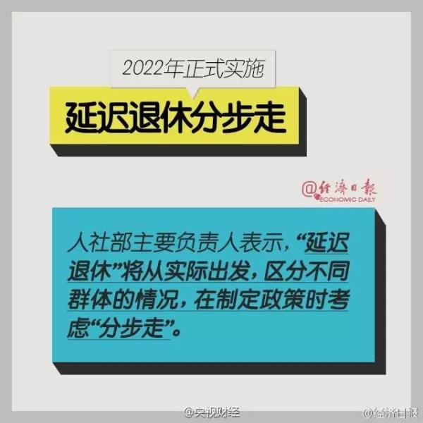 最新延退方案