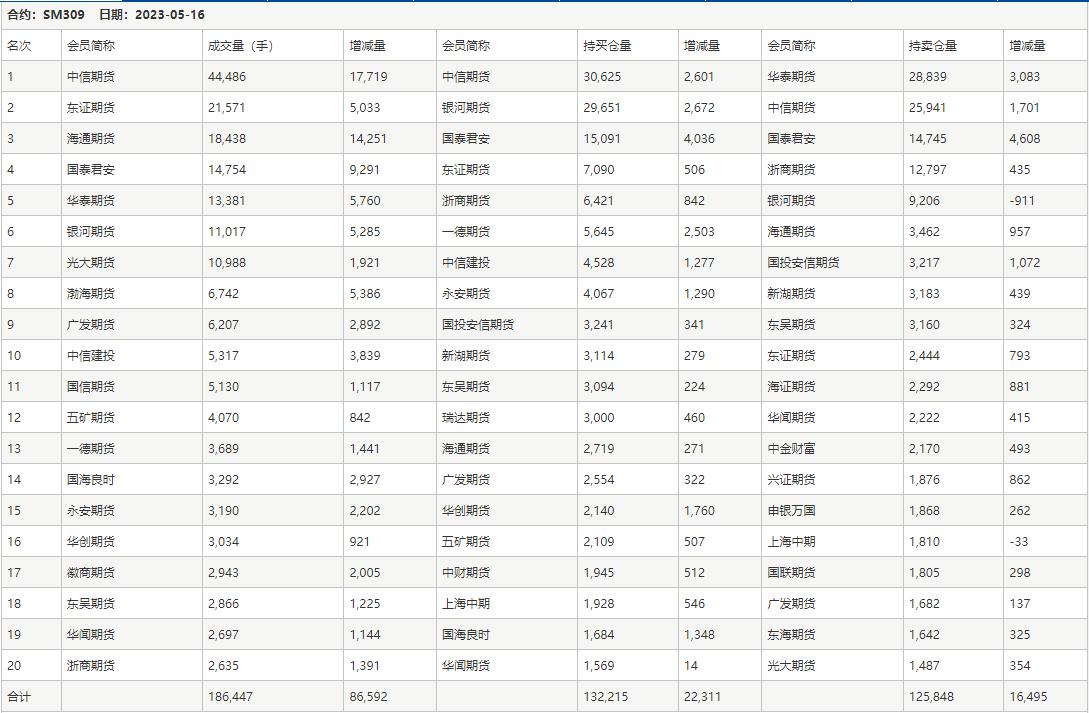 錳硅現貨最新價格動態(tài)分析，錳硅現貨最新價格走勢動態(tài)分析