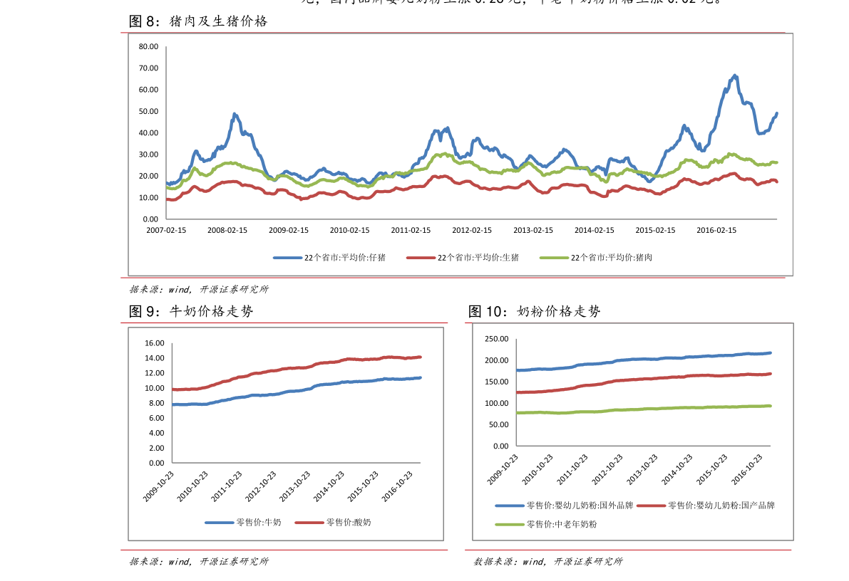 今天廢紙價(jià)格最新行情分析，廢紙價(jià)格最新行情分析與趨勢(shì)預(yù)測(cè)