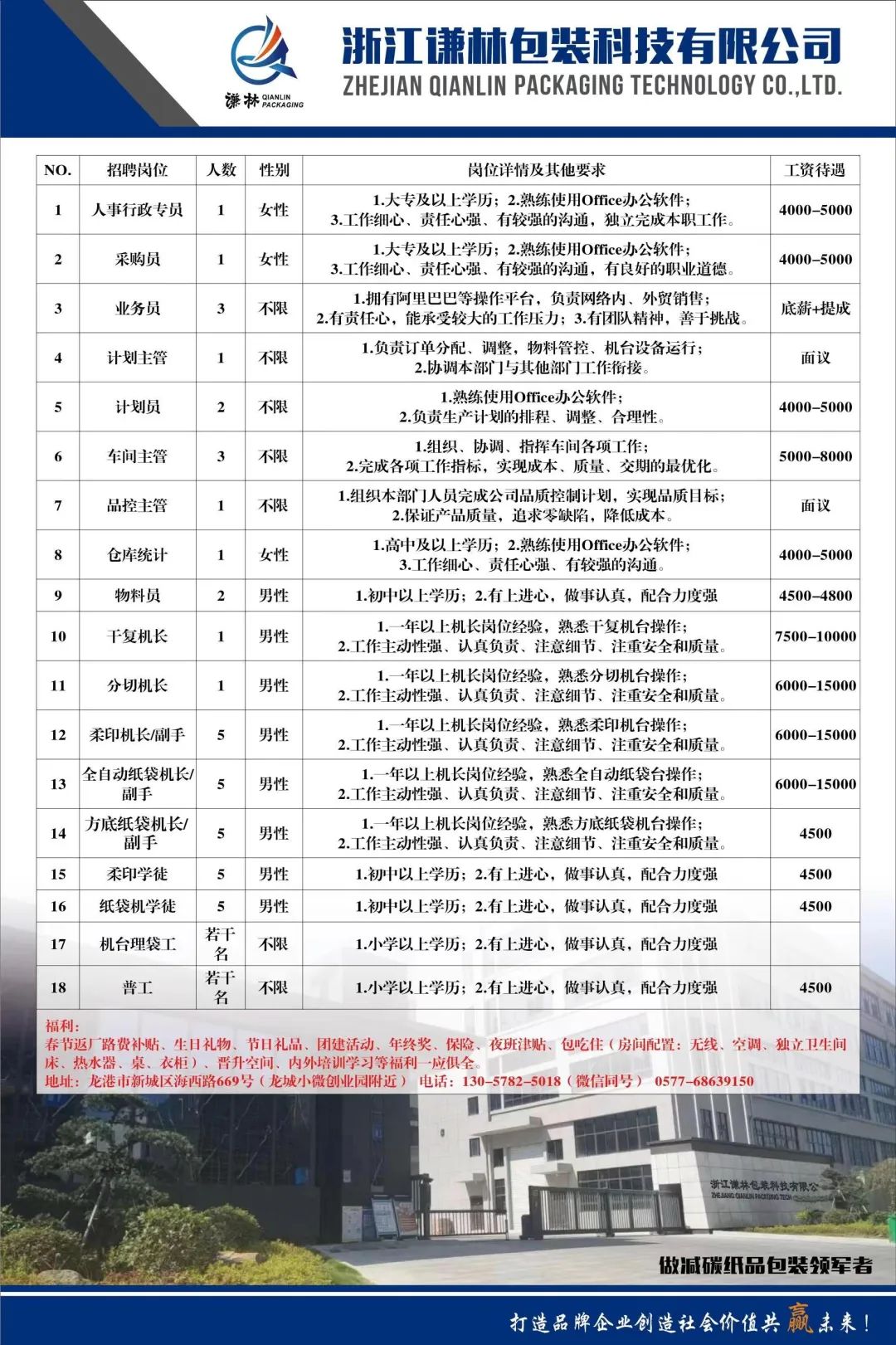 龍巖司機(jī)招聘最新信息及其相關(guān)分析，龍巖司機(jī)招聘最新信息及深度分析