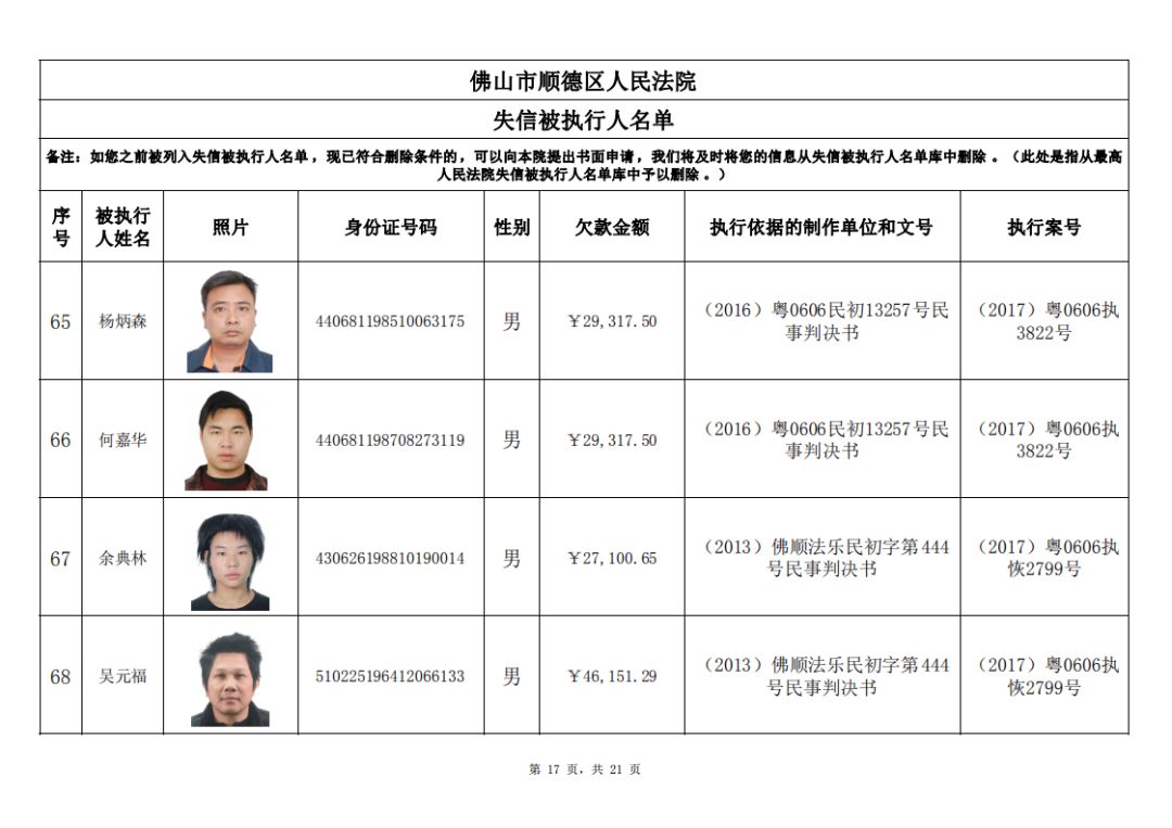 最新上杭老賴名單公布，上杭老賴名單最新公布