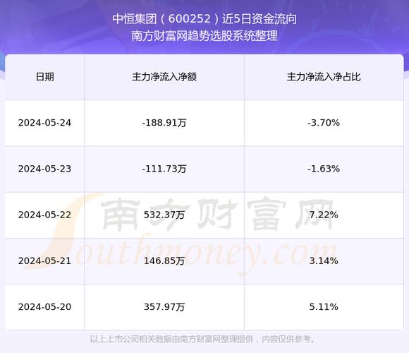 中恒集團最新公告，引領(lǐng)企業(yè)邁向新高度的重要信息，中恒集團公布最新公告，邁向新高度，引領(lǐng)企業(yè)未來發(fā)展之路