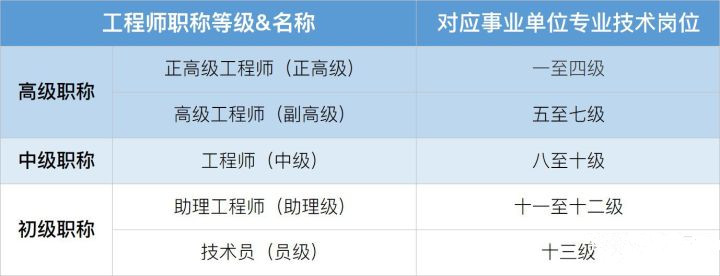 副高職稱(chēng)最新退休年齡，社會(huì)變革與個(gè)體發(fā)展的交匯點(diǎn)，副高職稱(chēng)退休年齡新動(dòng)態(tài)，社會(huì)變革中的個(gè)體發(fā)展交匯點(diǎn)