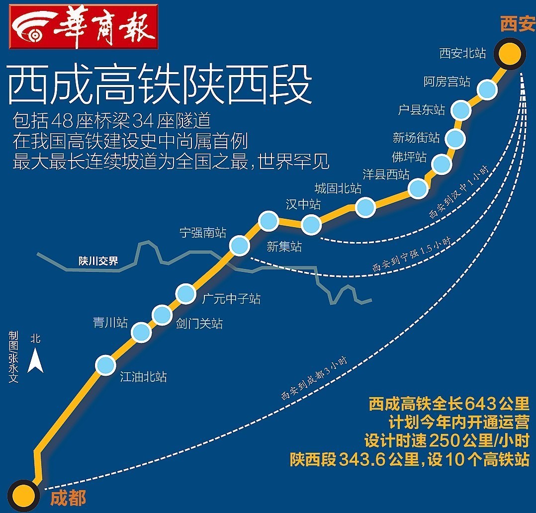 西漢高鐵最新消息，進展、挑戰(zhàn)與未來展望，西漢高鐵最新進展、挑戰(zhàn)及未來展望