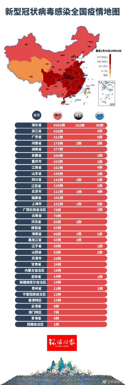 全國(guó)疫情今日最新消息，積極向好態(tài)勢(shì)持續(xù)鞏固，疫情防控取得顯著成效，全國(guó)疫情積極向好態(tài)勢(shì)持續(xù)鞏固，疫情防控取得顯著成效的最新消息