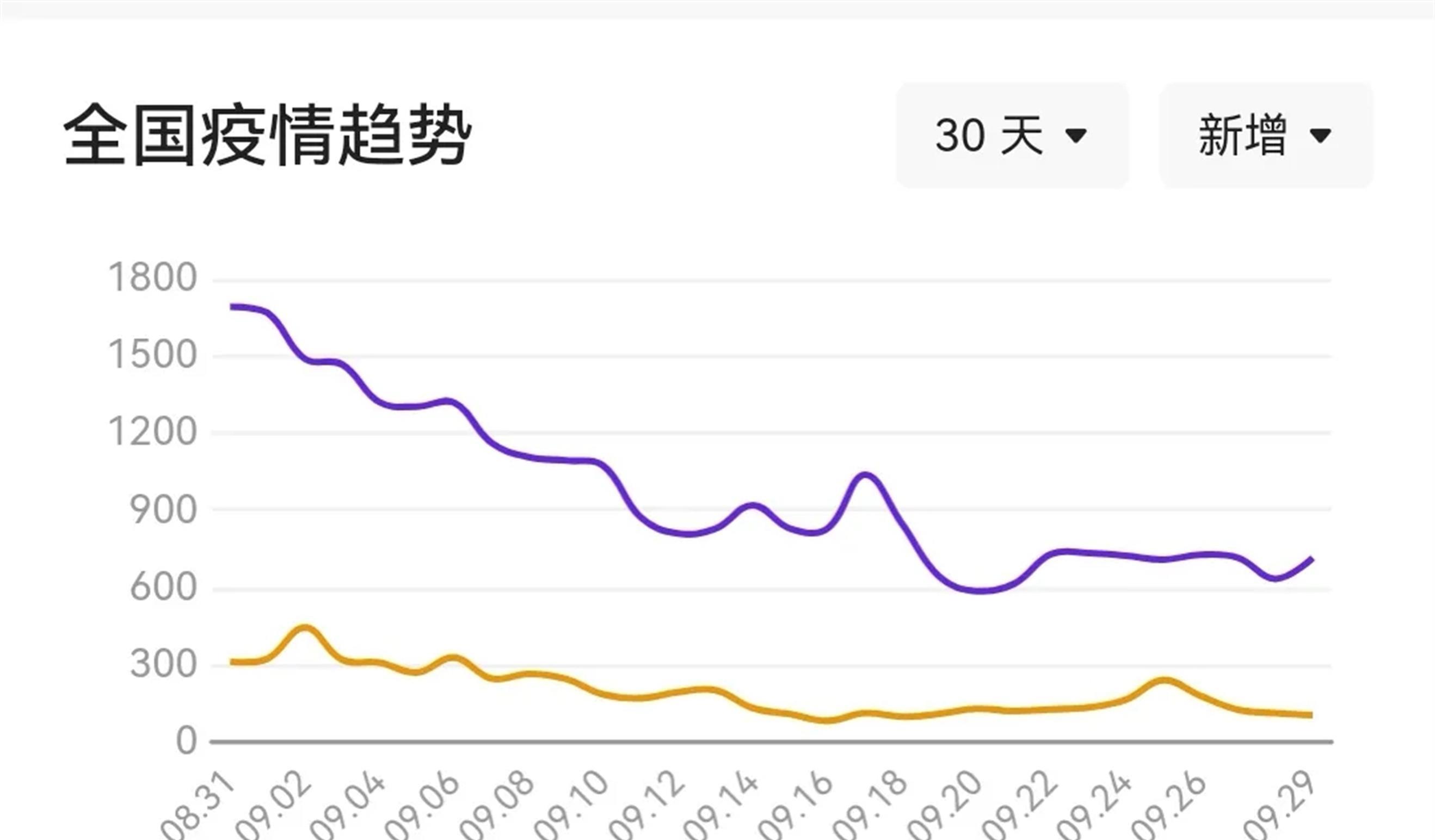 世界疫情最新消息今天，全球抗疫進(jìn)展與挑戰(zhàn)并存，全球疫情最新動態(tài)，進(jìn)展與挑戰(zhàn)并存