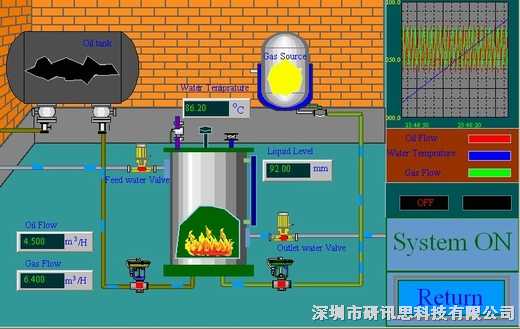 組態(tài)王最新版本，引領(lǐng)工業(yè)自動化新紀元，組態(tài)王最新版本引領(lǐng)工業(yè)自動化新時代