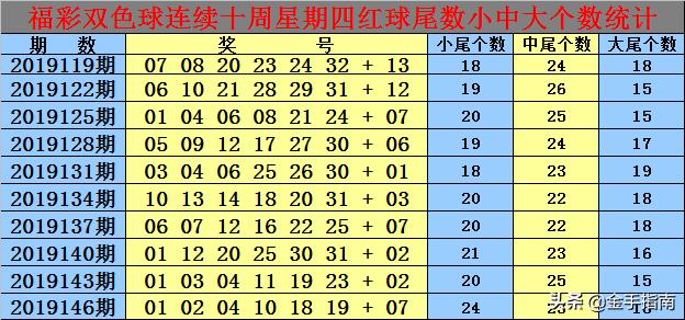 警惕白小姐三肖必中一碼——揭露一種可能的違法犯罪行為，警惕白小姐三肖必中一碼，揭露潛在違法犯罪行為揭秘