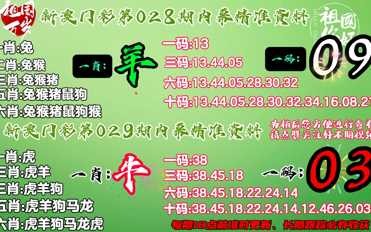 澳門一肖一碼100準(zhǔn)免費(fèi)資料，警惕背后的犯罪風(fēng)險(xiǎn)，澳門一肖一碼背后的犯罪風(fēng)險(xiǎn)需警惕