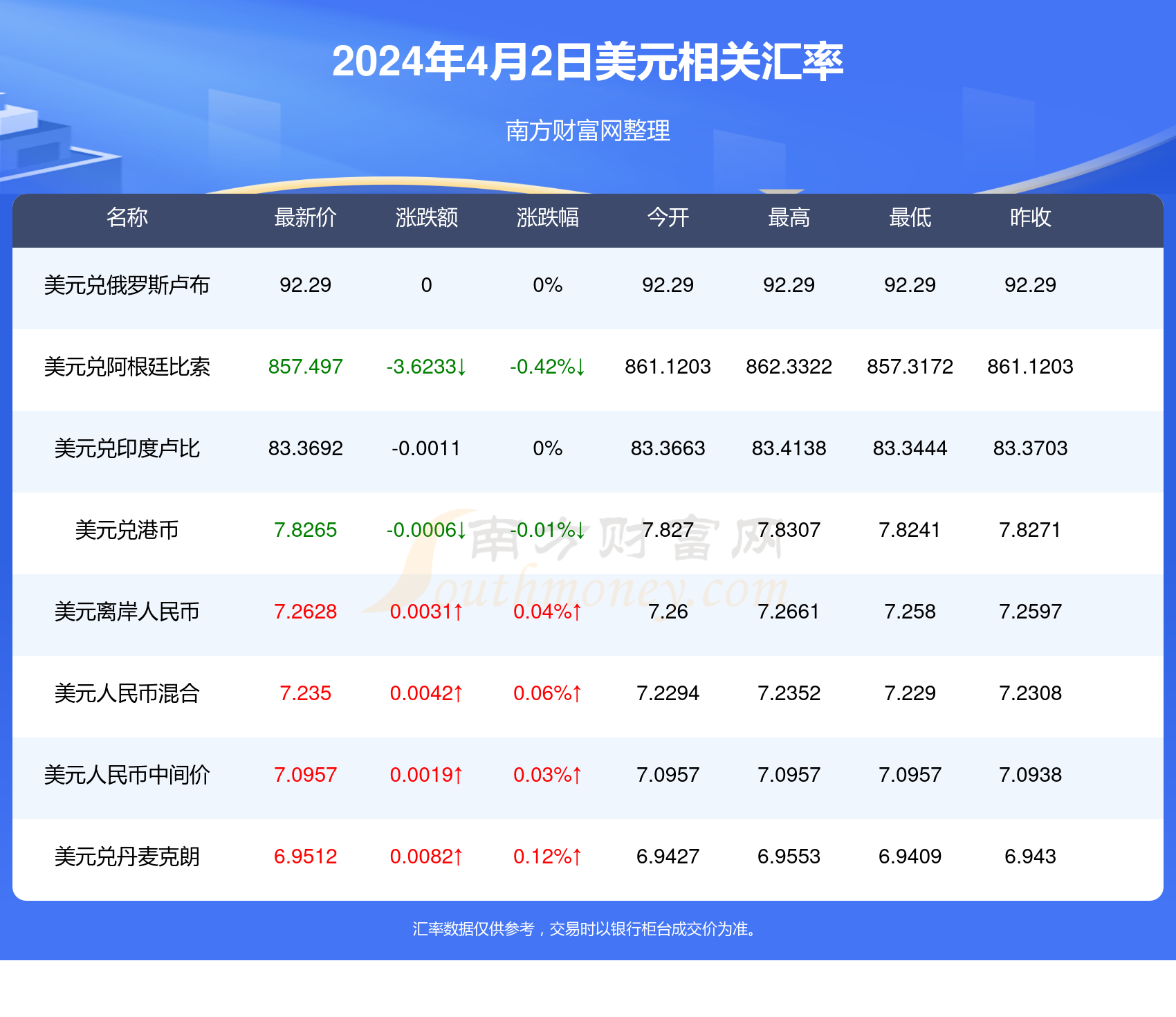 新澳歷史開(kāi)獎(jiǎng)最新結(jié)果查詢(xún)今天，新澳歷史開(kāi)獎(jiǎng)結(jié)果今日查詢(xún)