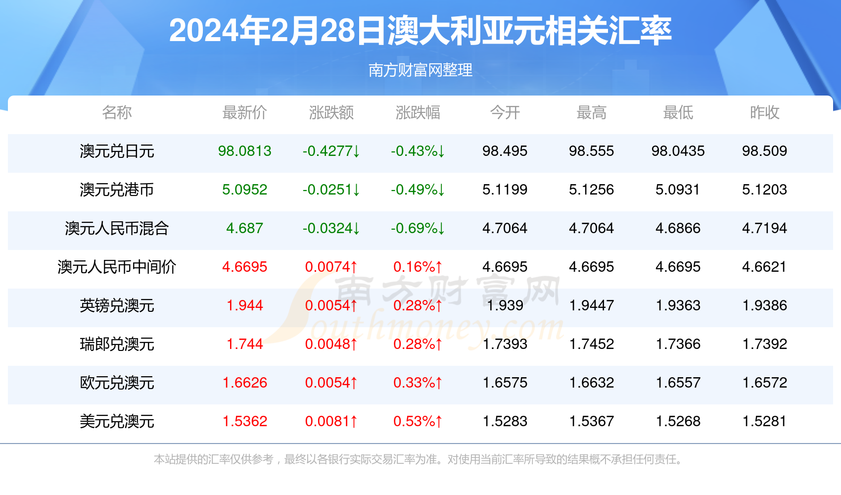 揭秘2024年新澳開獎結果，開獎現(xiàn)場與結果解析，揭秘2024年新澳開獎結果，現(xiàn)場直擊與結果深度解析