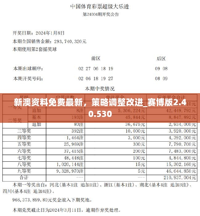 新澳歷史開獎最新結(jié)果及其影響，新澳歷史開獎最新結(jié)果及其深遠(yuǎn)影響