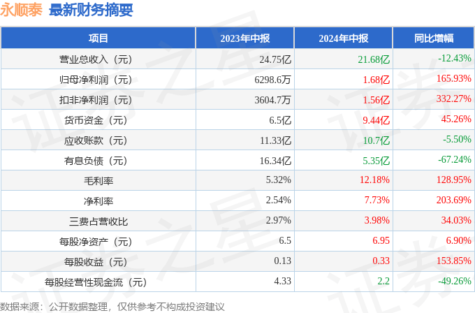 2024新奧歷史開獎(jiǎng)記錄香港,快速解答計(jì)劃設(shè)計(jì)_增強(qiáng)版31.165