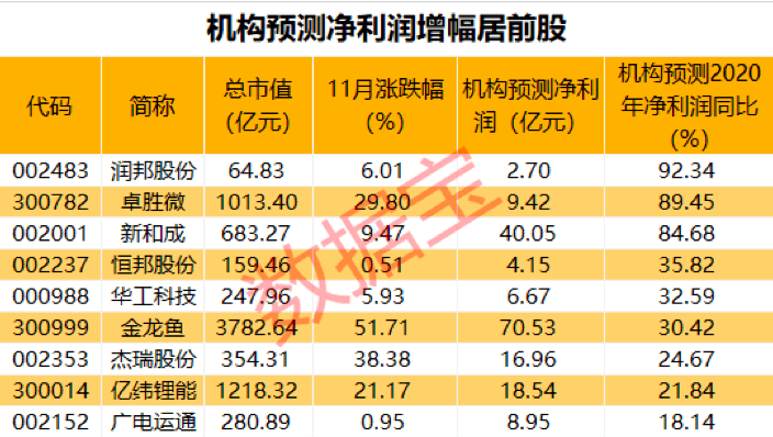 香港 第741頁