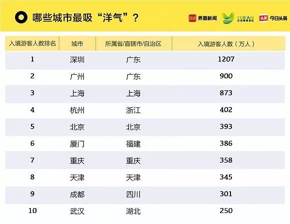 2024澳門碼今晚開獎記錄,實地驗證數(shù)據(jù)分析_KP70.996