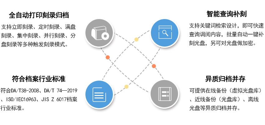 澳門(mén)藍(lán)月亮資料大全,前沿解答解釋定義_擴(kuò)展版75.853