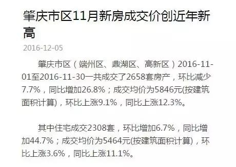 肇慶最新樓價(jià)概況與市場(chǎng)趨勢(shì)分析，肇慶樓市最新概況及市場(chǎng)趨勢(shì)深度解析