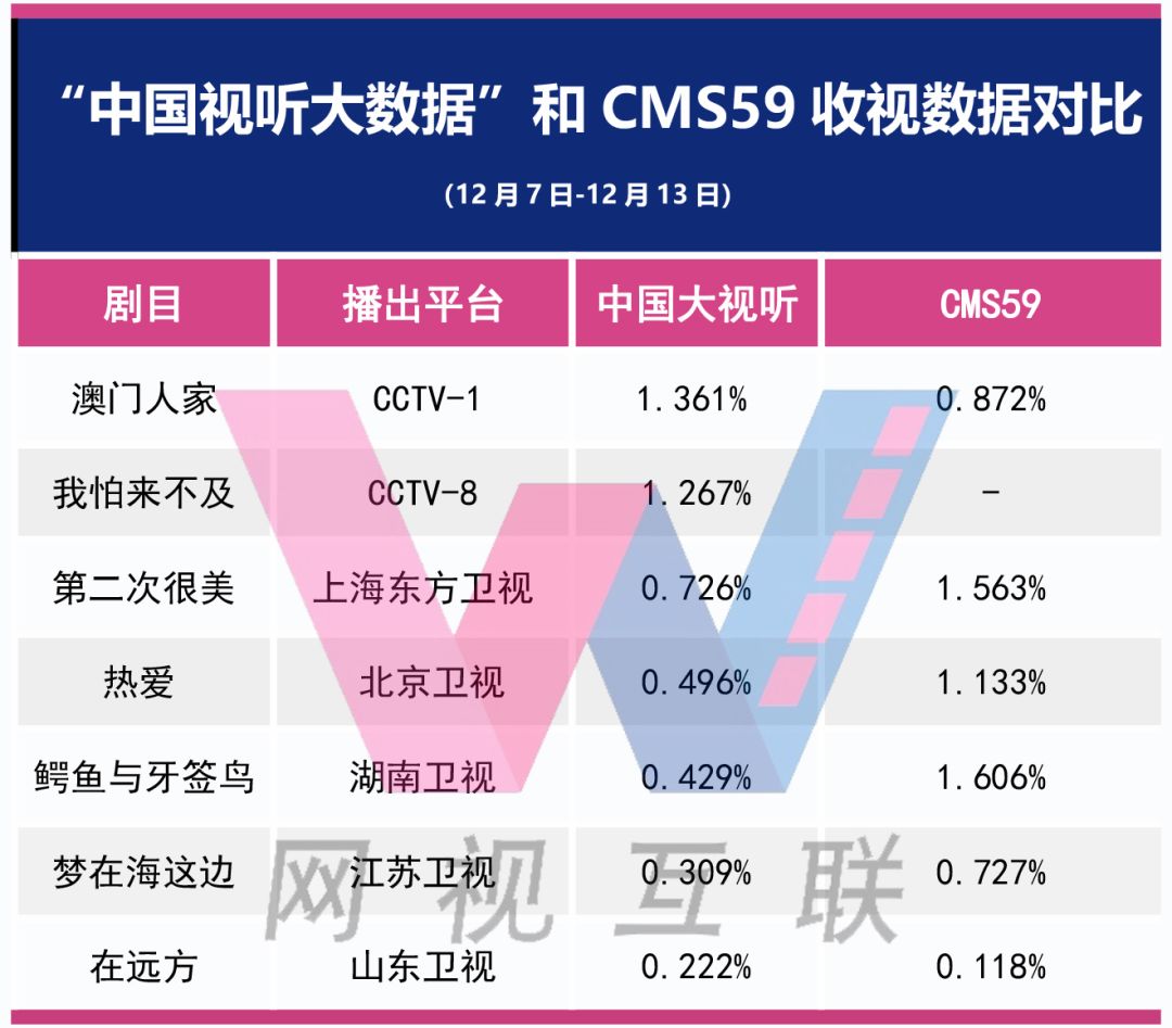 財(cái)經(jīng) 第732頁(yè)