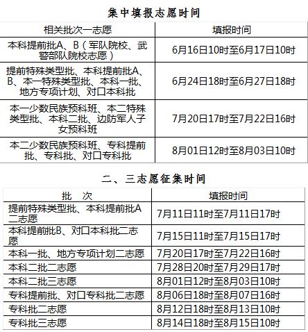 今晚澳門必中三中三0100,可靠性方案設(shè)計_LT62.868