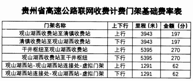 新澳精準(zhǔn)資料免費提供510期,高速方案規(guī)劃_5DM90.405