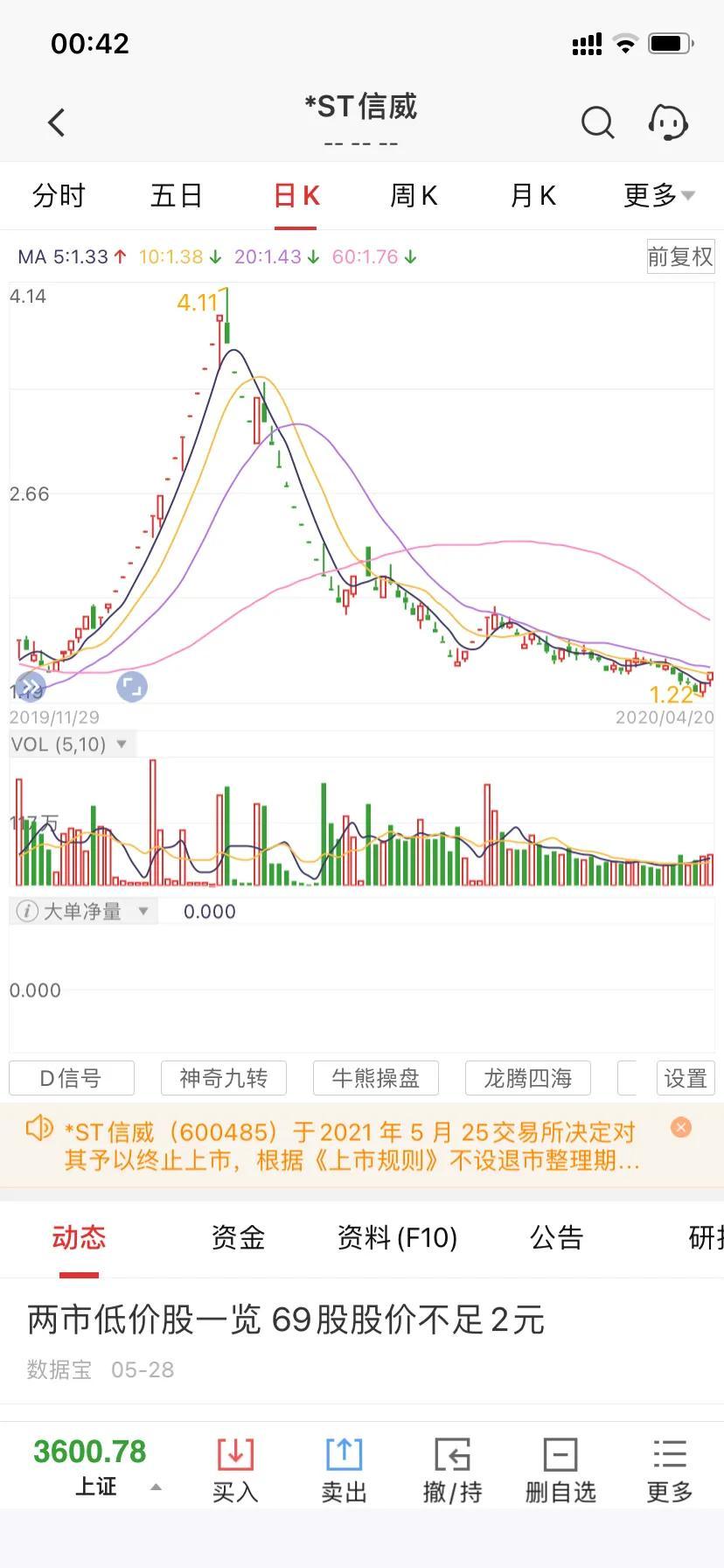 信威集團(tuán)最新公告深度解讀，信威集團(tuán)最新公告深度解讀，關(guān)鍵信息一覽