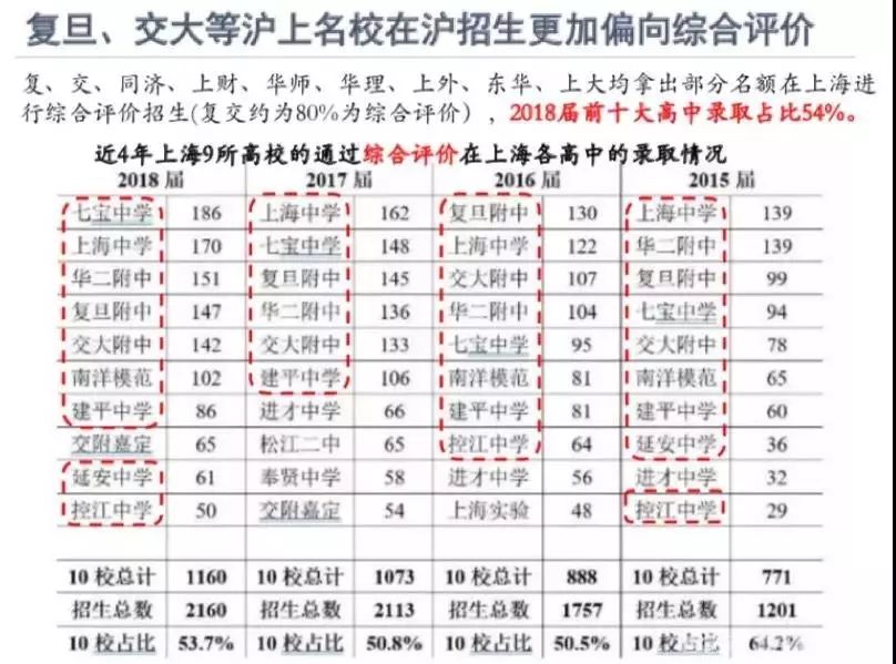 澳門開獎結(jié)果+開獎記錄表生肖,詮釋解析落實_RX版21.448