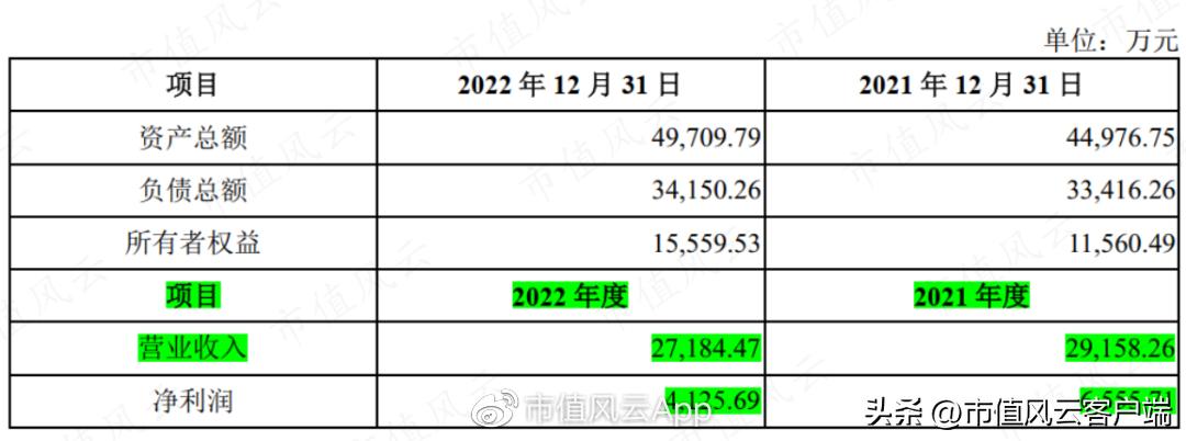 重組概念股，重塑股市價值的關鍵力量，重組概念股，重塑股市價值的核心動力