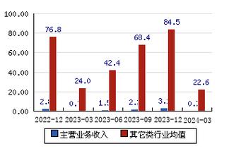 龍頭股份重組可能性探討，龍頭股份重組潛力深度探討