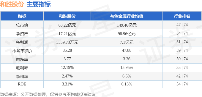 和勝股份，11月21日的快速上漲背后的故事，和勝股份11月21日快速上漲背后的原因探究