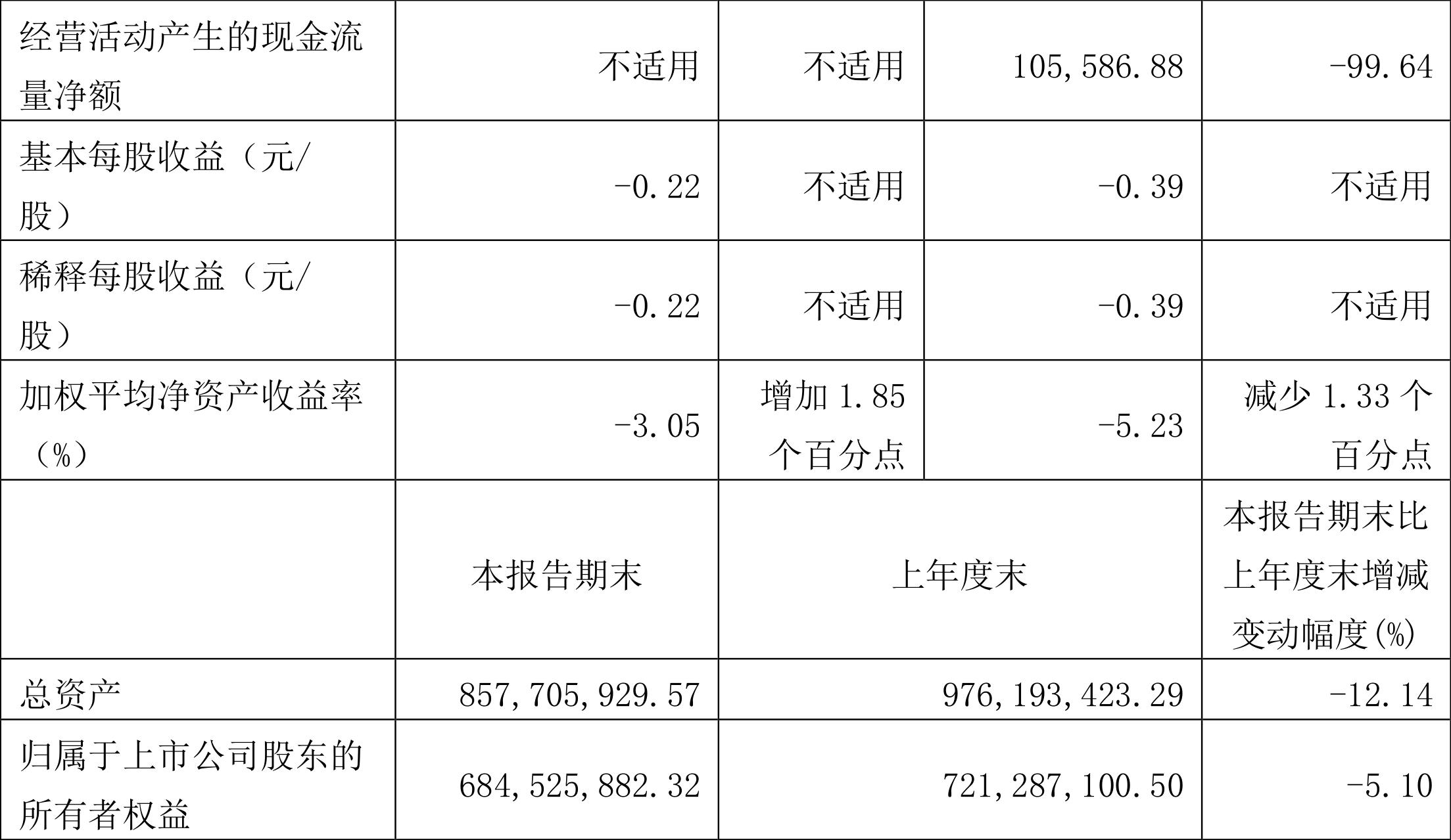 龍韻股份所屬板塊股票解析，龍韻股份所屬板塊股票深度解析