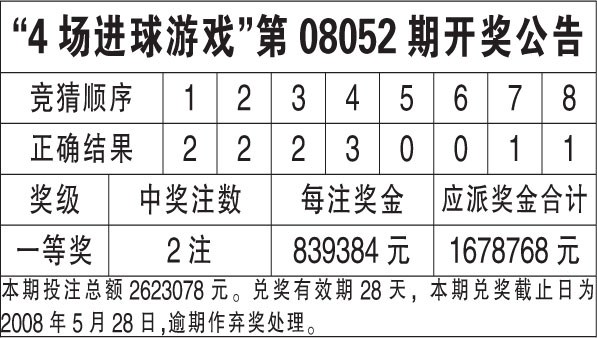 香港馬會(huì)最新開獎(jiǎng)，探索彩票的魅力與期待，香港馬會(huì)最新開獎(jiǎng)，彩票魅力的探尋與期待