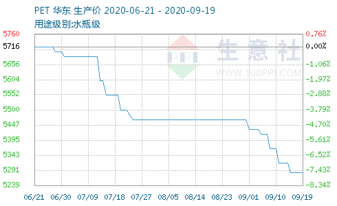 夜色沉淪 第21頁