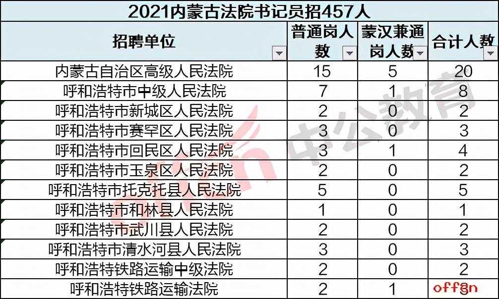 桂林興安最新招聘信息概覽，桂林興安最新招聘信息總覽