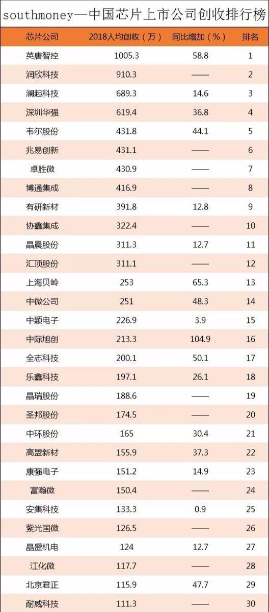 潤欣科技最新消息深度解析，潤欣科技最新消息全面解析